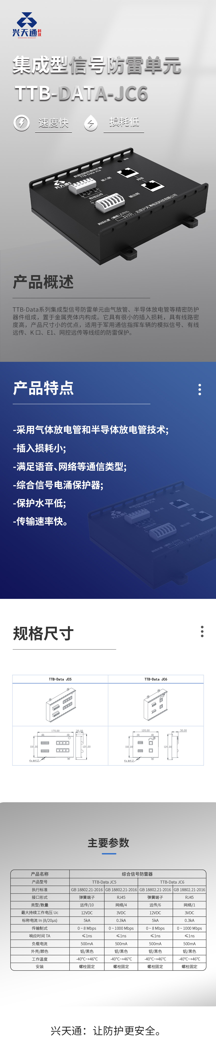 集成型信号防雷单元-TTB-Data-JC6详情页.jpg