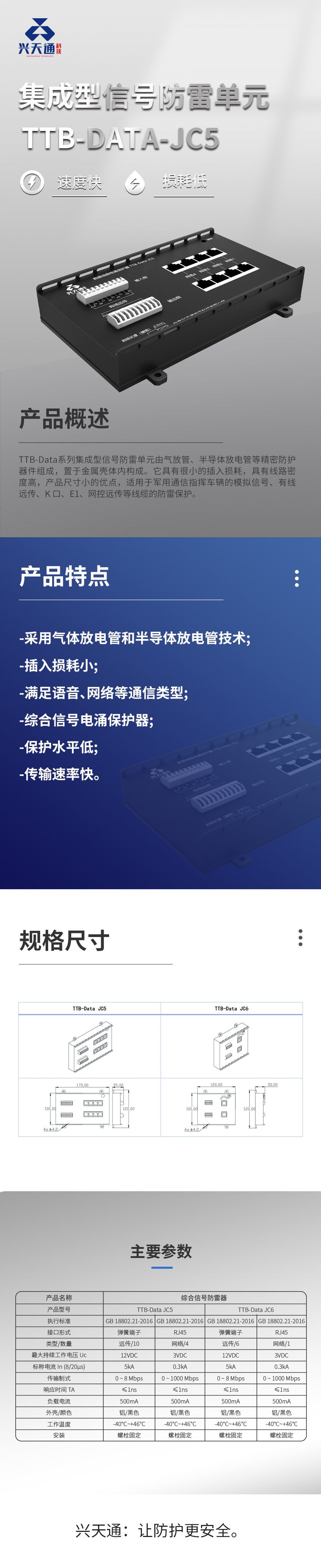 集成型信号防雷单元-TTB-Data-JC5详情页.jpg