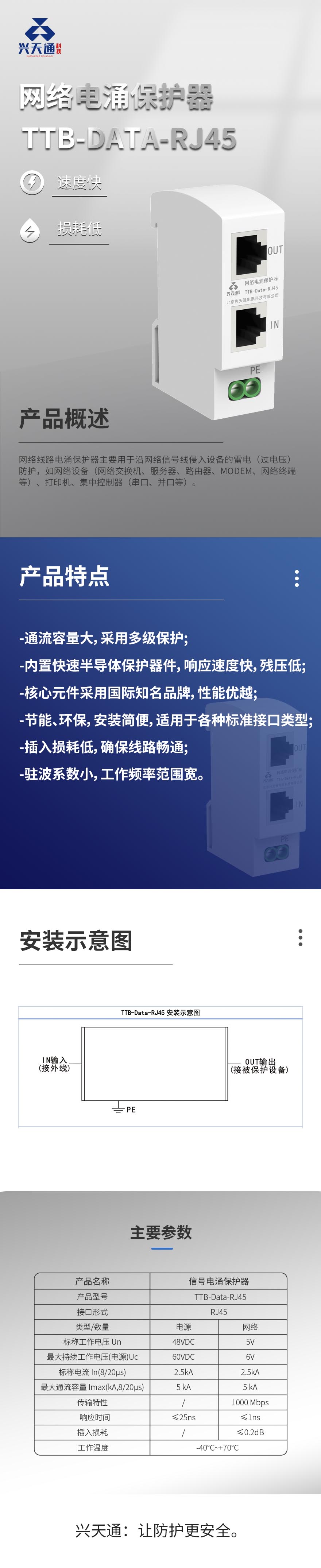 网络电涌保护器 TTB-Data-RJ45详情页.jpg