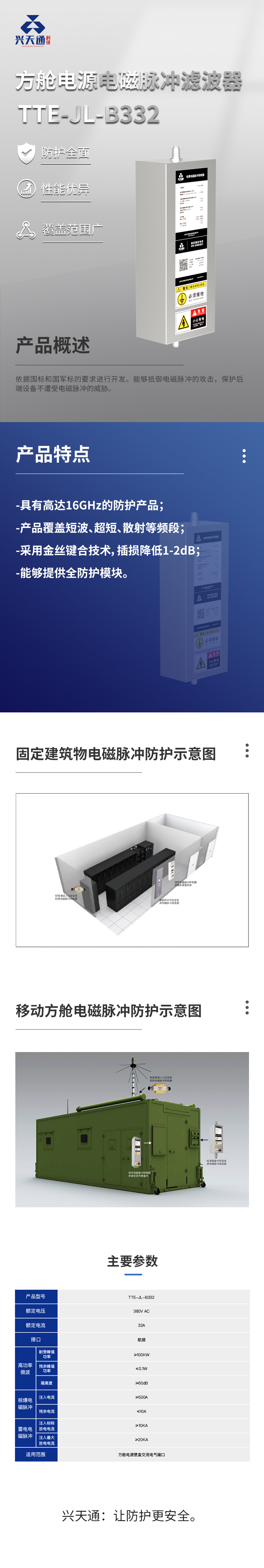 方舱电源电磁脉冲滤波器TTE-JL-B332的副本.jpg