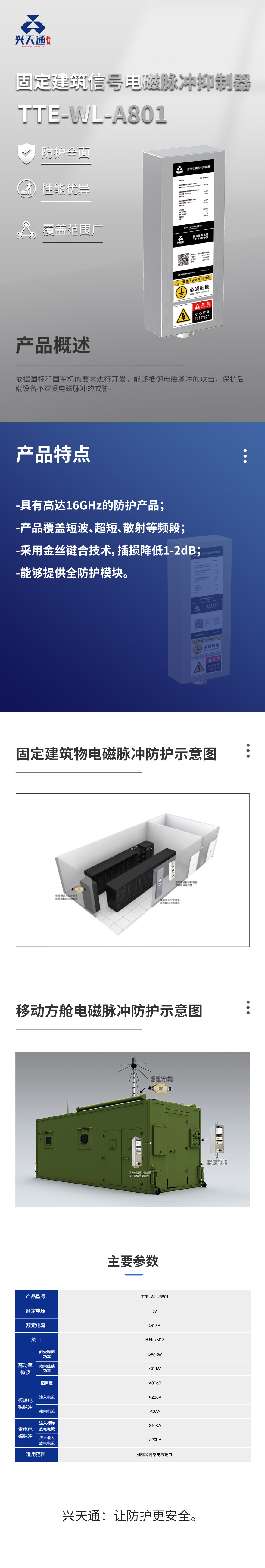 固定建筑信号电磁脉冲抑制器TTE-WL-A801的副本.jpg