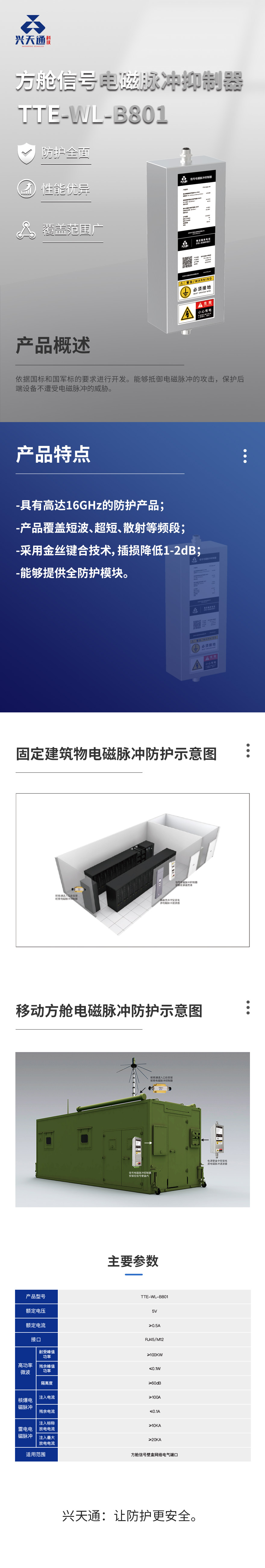 方舱信号电磁脉冲抑制器TTE-WL-B801的副本.jpg