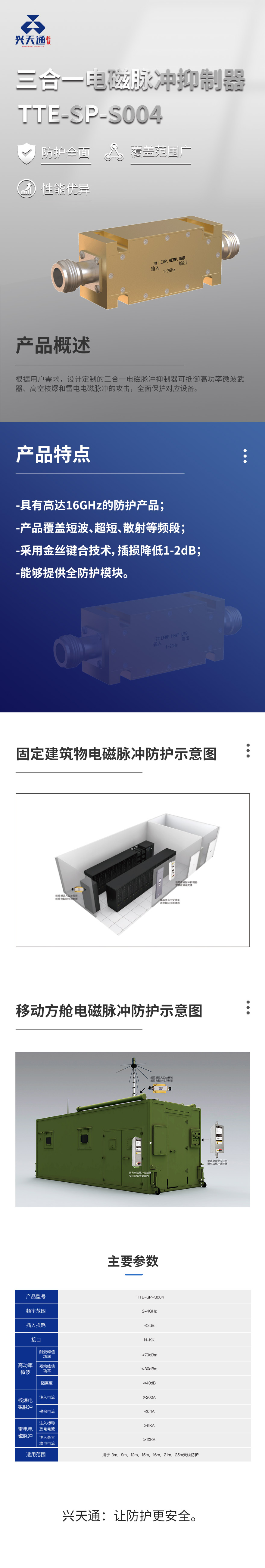 三合一电磁脉冲抑制器TTE-SP-S004的副本.jpg