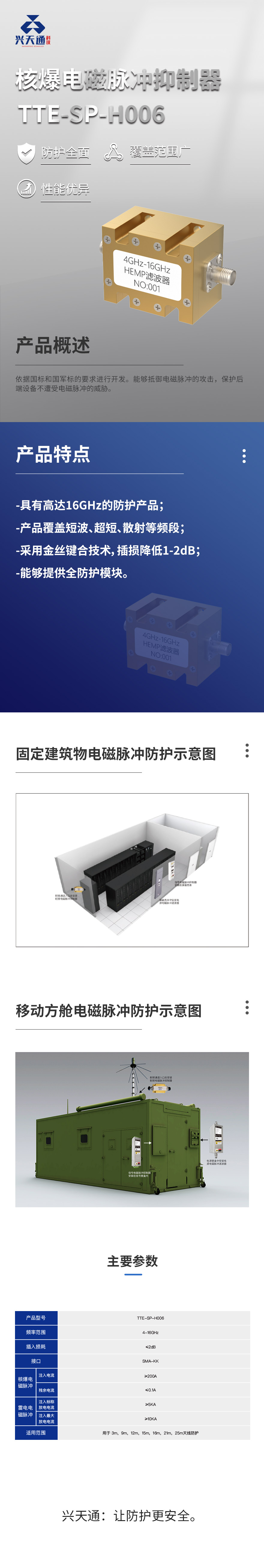 核爆电磁脉冲抑制器TTE-SP-H006的副本.jpg