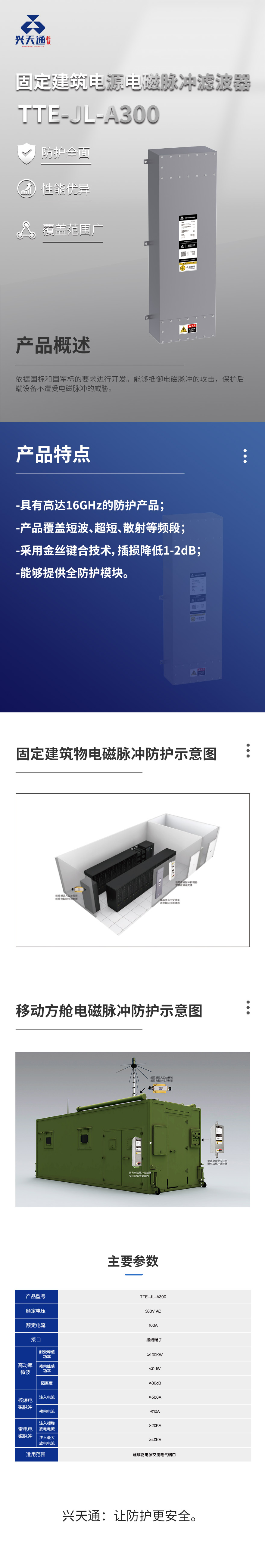 固定建筑电源电磁脉冲滤波器TTE-JL-A300的副本.jpg